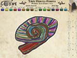 TNA  Tabula numerica armonica